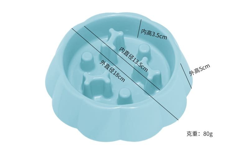 Dog Slow Eating Feeder Bowl Caso Machinery 6 790x490