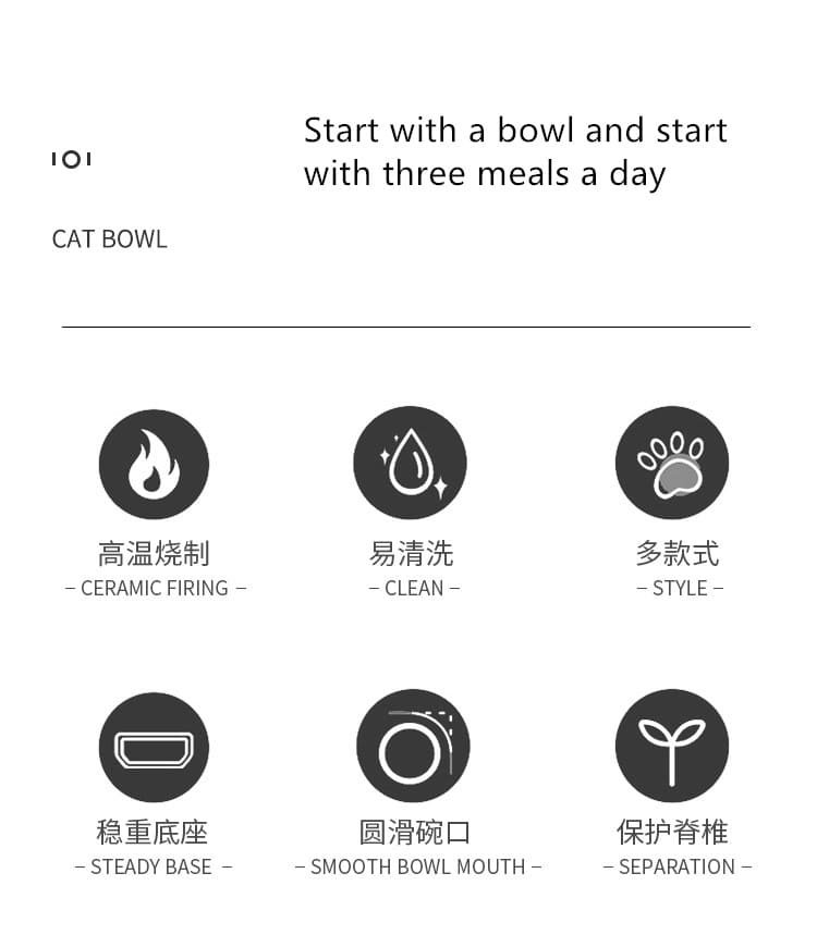 Pet Supplies Non Slip Ceramic Shallow Cat Dish 7 Shallow Cat Dish Caso Machinery 3 750x870
