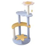 Three-Tier Platf...